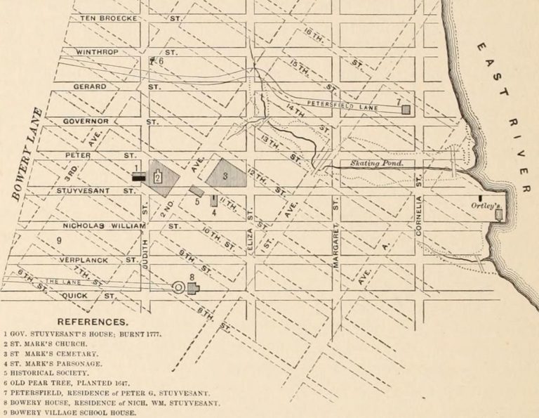 Will the Real Petrus Stuyvesant Please Stand Up? Village Preservation