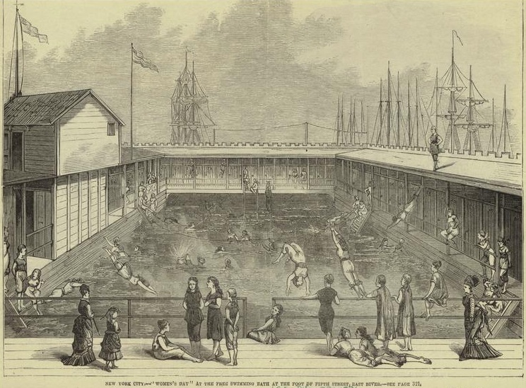 Dr. Simon Baruch and the Bathhouse Movement Village Preservation