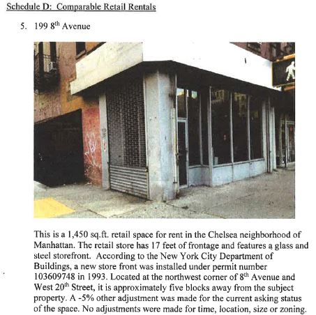 What was presented as an example of comparable retail space as part of application for new development with ground floor retail at West 14th Street and 8th Avenue.