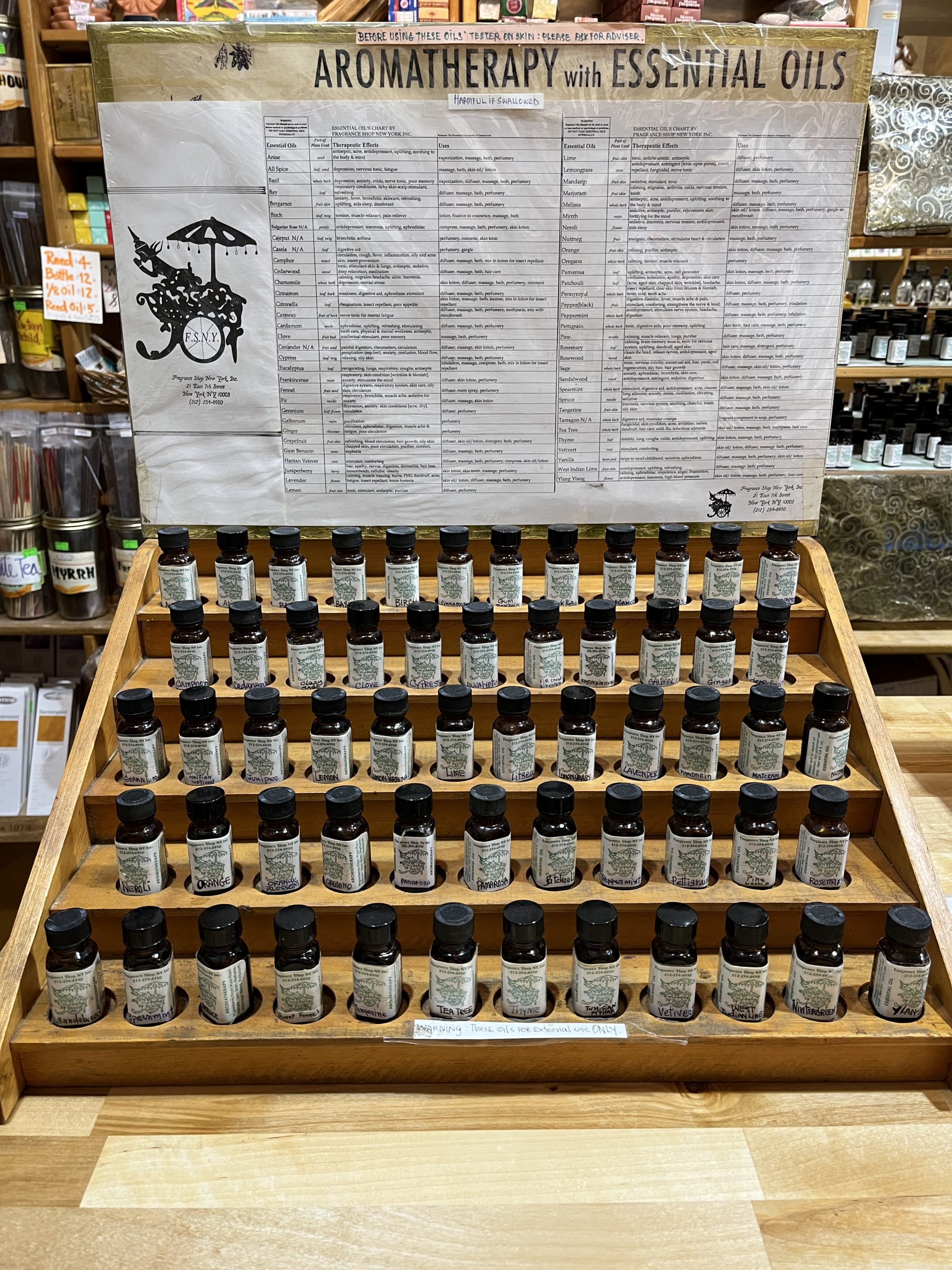 Business of the Month Fragrance Shop New York, 65 East 4th Street